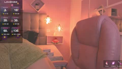 Melanie  online show from 11/09/25, 04:00