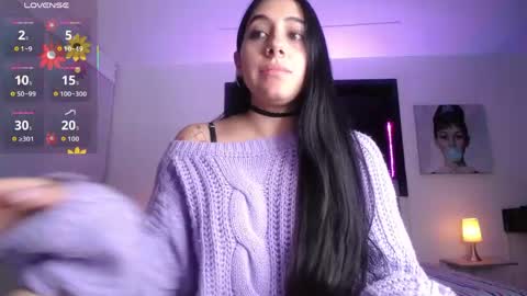 melanny_petite online show from 04/30/26, 09:19