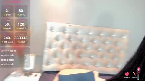 Snapshot of melanyshayk chatting on 12/23/24, 02:28 Melany online show from 12/23/24, 02:28