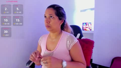 Melisa online show from 03/12/26, 12:11