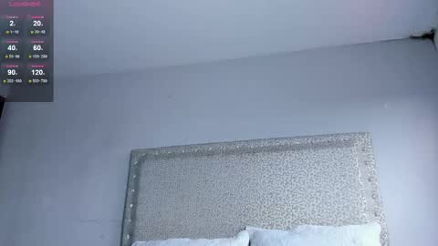 Snapshot of melisabostton_ chatting on 02/23/25, 09:59 Melissa online show from 02/23/25, 09:59