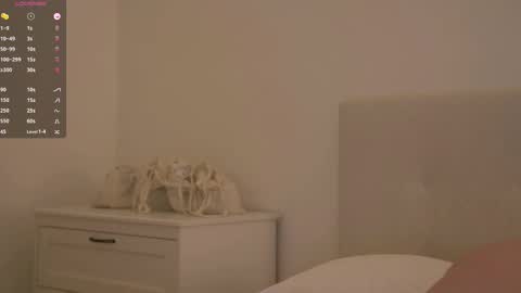 Snapshot of melislive chatting on 02/26/25, 09:05 Melissa Next live Dec 6st 2000 CET online show from 02/26/25, 09:05