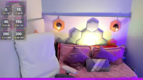 Melissa 3 online show from 02/13/25, 11:15