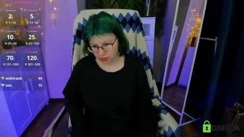 Snapshot of melissa_wells chatting on 01/18/25, 04:15 Melissa online show from 01/18/25, 04:15