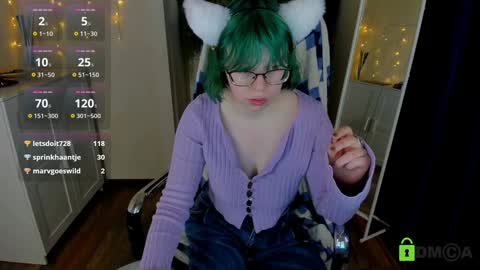 Snapshot of melissa_wells chatting on 01/22/25, 03:41 Melissa online show from 01/22/25, 03:41