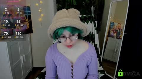 Snapshot of melissa_wells chatting on 01/28/25, 10:01 Melissa online show from 01/28/25, 10:01