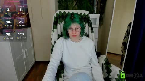 Snapshot of melissa_wells chatting on 02/14/25, 03:54 Melissa online show from 02/14/25, 03:54