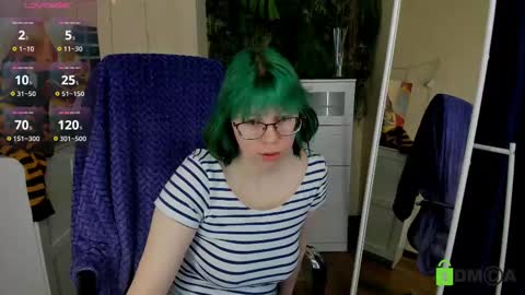 Snapshot of melissa_wells chatting on 02/15/25, 10:10 Melissa online show from 02/15/25, 10:10