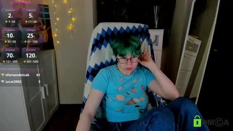 Snapshot of melissa_wells chatting on 02/28/25, 09:15 Melissa online show from 02/28/25, 09:15