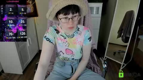 Snapshot of melissa_wells chatting on 09/20/25, 03:24 Melissa online show from 09/20/25, 03:24