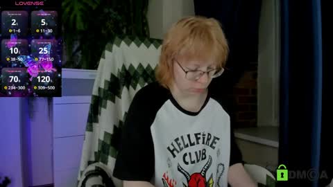 Melissa online show from 04/04/26, 08:39