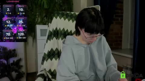 Melissa online show from 05/28/26, 09:34