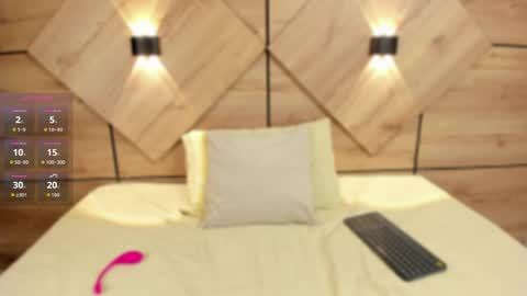  M e l i s s a  online show from 04/19/26, 03:55