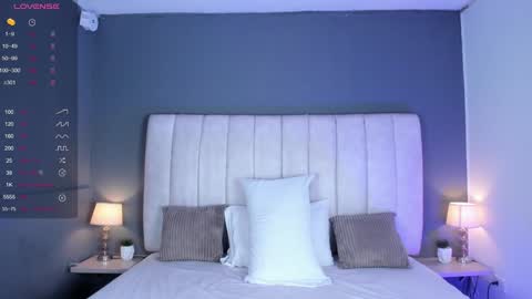 M E L I S S A  online show from 01/24/25, 12:10