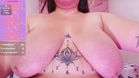 Snapshot of melissalabx69 chatting on 01/18/25, 10:28 MELISSA online show from 01/18/25, 10:28
