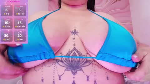 Snapshot of melissalabx69 chatting on 02/06/25, 04:31 MELISSA online show from 02/06/25, 04:31