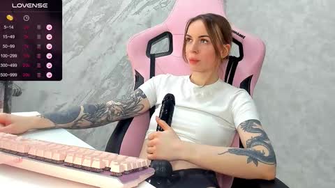 Melissaluvvv online show from 12/18/25, 04:35