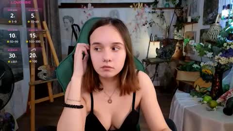 melissaravel online show from 03/07/26, 06:05
