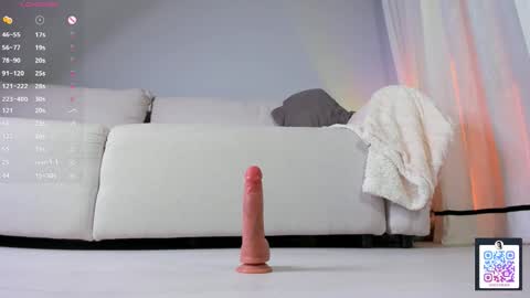 Snapshot of melmean chatting on 10/19/25, 02:50 Mel online show from 10/19/25, 02:50