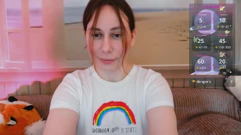 Cutie online show from 04/30/26, 01:34