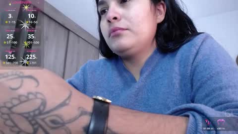 Snapshot of merylintiwg01 chatting on 01/18/25, 02:36 M online show from 01/18/25, 02:36