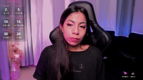 Snapshot of mia_gothzx chatting on 01/08/25, 12:15 Mia online show from 01/08/25, 12:15