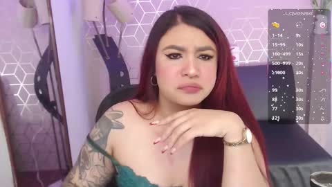 mia_rivers_ online show from 01/12/26, 10:15