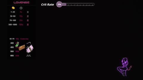 SOPHIA online show from 02/07/26, 09:40