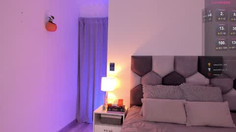 Snapshot of miazurek chatting on 02/09/25, 12:39 THE BEST LOVRS antonio flatlastifoundyoulautrebleudrpapaolu donnie lbsunkown1804 online show from 02/09/25, 12:39