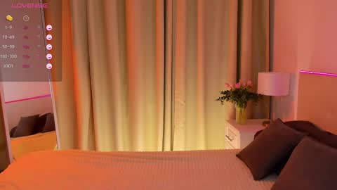 Snapshot of michael_swan chatting on 02/21/25, 06:40 Michel online show from 02/21/25, 06:40