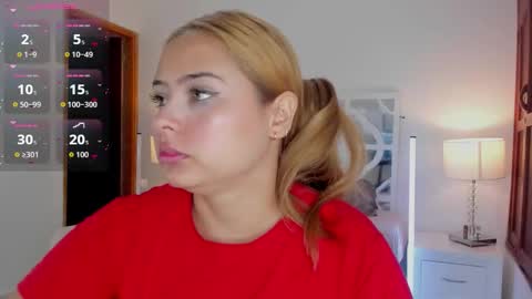 Mikaela blondie bigass online show from 02/24/26, 12:03