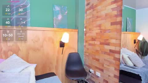 Mila and samy online show from 03/19/26, 12:42