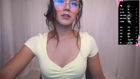 Snapshot of milanianew chatting on 09/18/25, 02:35 milanianew online show from 09/18/25, 02:35