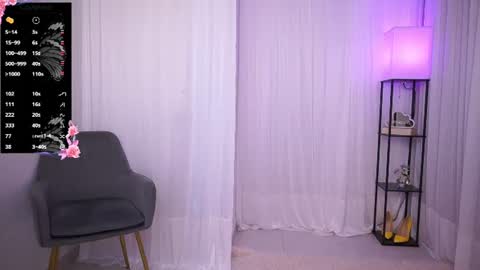 Snapshot of milanianew chatting on 07/09/26, 10:47 milanianew online show from 07/09/26, 10:47