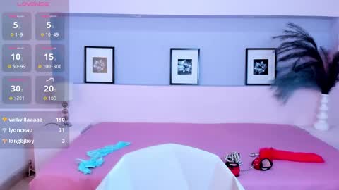 Snapshot of milarose4 chatting on 01/24/25, 06:25 Mila Rose online show from 01/24/25, 06:25