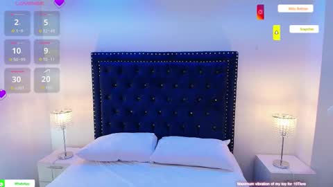 Milu ballmer  online show from 03/02/26, 06:48