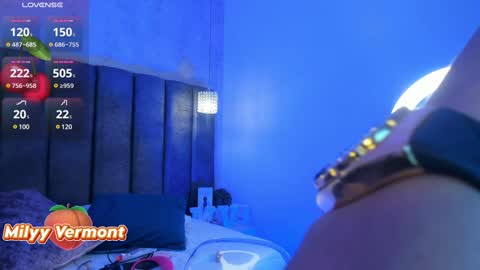 Snapshot of milyy_vermont chatting on 01/21/25, 11:45 Milyy online show from 01/21/25, 11:45