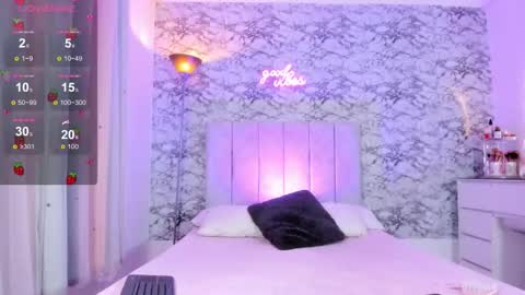 Snapshot of missgissel chatting on 02/02/26, 06:17 Gisell Gigi online show from 02/02/26, 06:17