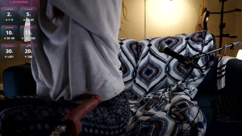 Snapshot of missmelodylane chatting on 12/24/24, 04:55 Melody Lane online show from 12/24/24, 04:55