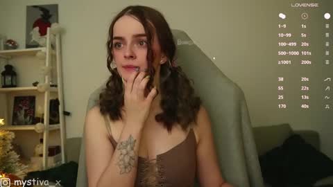 Hi everyone Im Tina online show from 01/10/26, 06:31