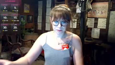 MistressThrope online show from 06/07/26, 02:21