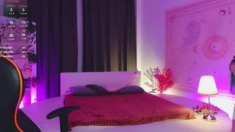 Mizuki online show from 02/19/25, 09:36