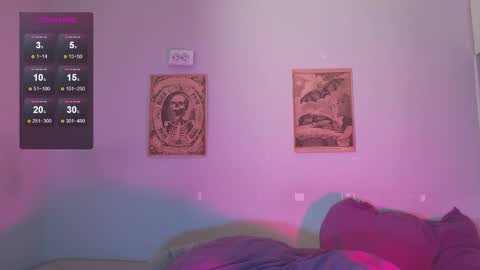 Snapshot of molly_crow chatting on 12/13/24, 02:21 Molly Crow online show from 12/13/24, 02:21