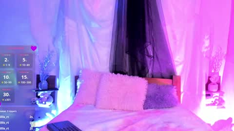 New girl Emily Valentina  Michelle online show from 01/21/25, 03:04