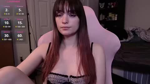 Snapshot of morguepuppy chatting on 12/21/25, 04:41 Zoey T online show from 12/21/25, 04:41