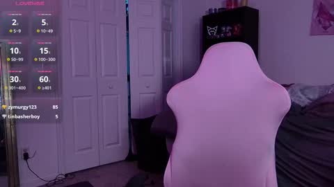 Snapshot of morguepuppy chatting on 03/22/26, 04:32 Zoey T online show from 03/22/26, 04:32