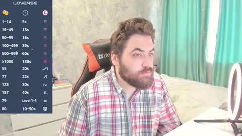 Morl online show from 10/13/25, 12:05