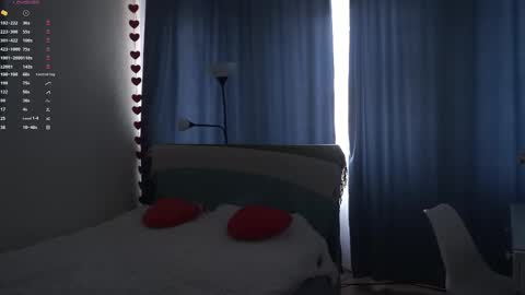 Molly online show from 10/14/25, 07:09