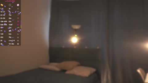 Molly online show from 11/12/25, 11:43