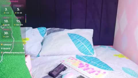 mysugarmoomy online show from 01/13/26, 03:01